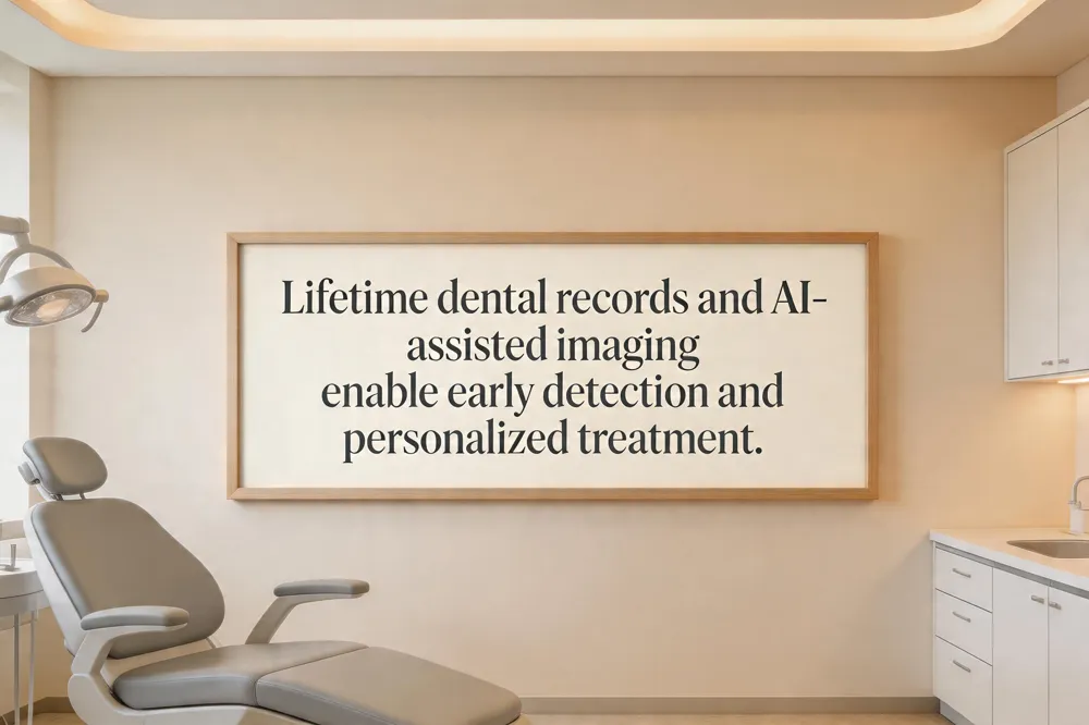 Lifetime dental records and AI‑assisted imaging enable early detection and personalized treatment.