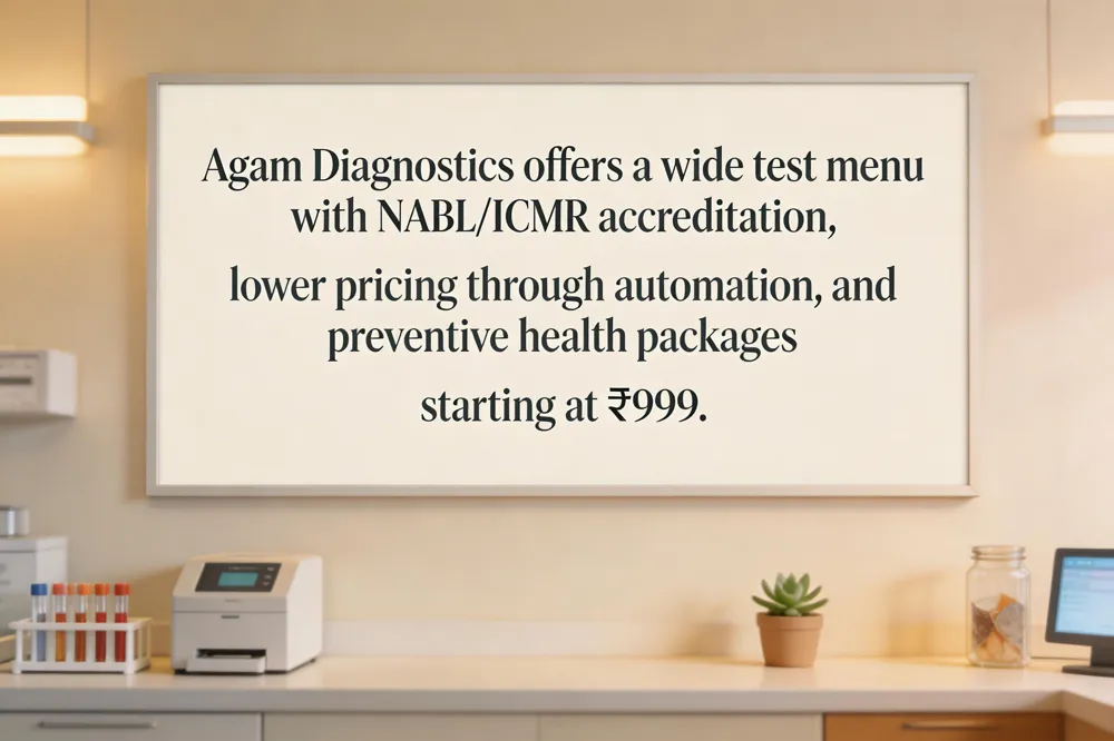 Agam Diagnostics offers a wide test menu with NABL/ICMR accreditation, lower pricing through automation, and preventive health packages starting at ₹999.