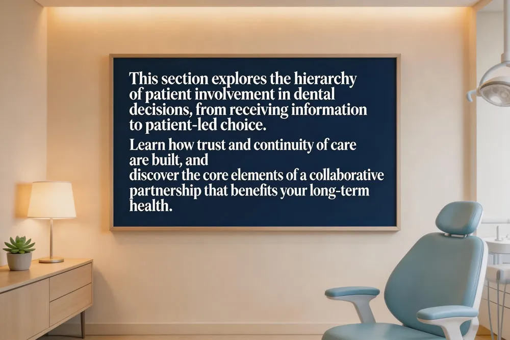 This section explores the hierarchy of patient involvement in dental decisions, from receiving information to patient-led choice. Learn how trust and continuity of care are built, and discover the core elements of a collaborative partnership that benefits your long-term health.
