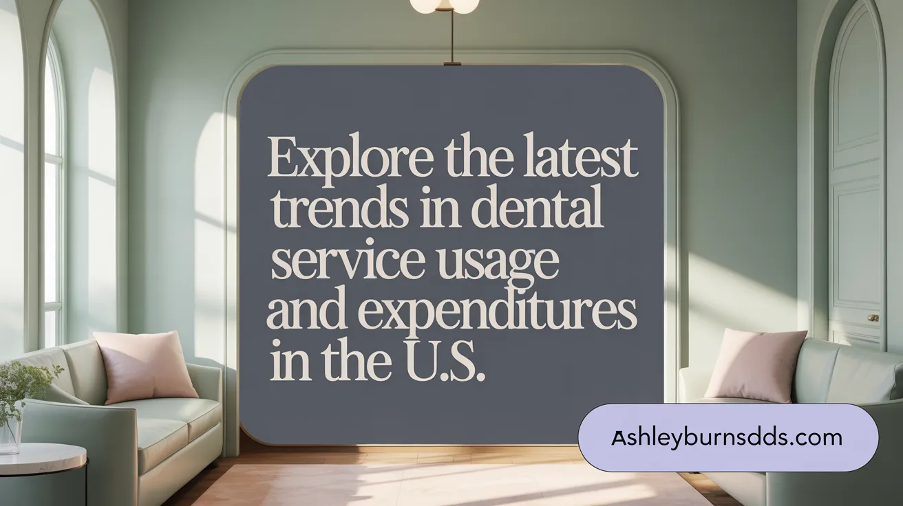 Explore the Latest Trends in Dental Service Usage and Expenditures in the U.S.
