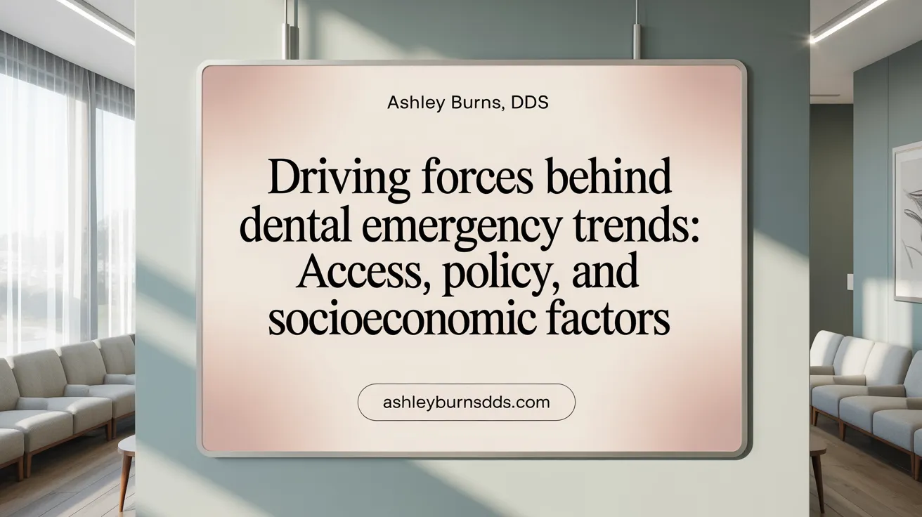Driving Forces Behind Dental Emergency Trends: Access, Policy, and Socioeconomic Factors