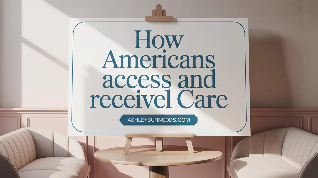 How Americans Access and Receive Dental Care