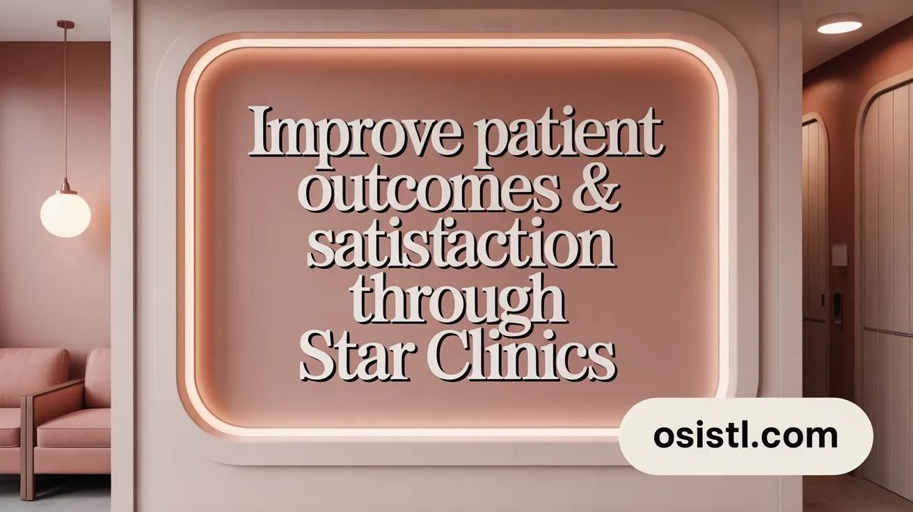 Improve Patient Outcomes & Satisfaction through STAR Clinics